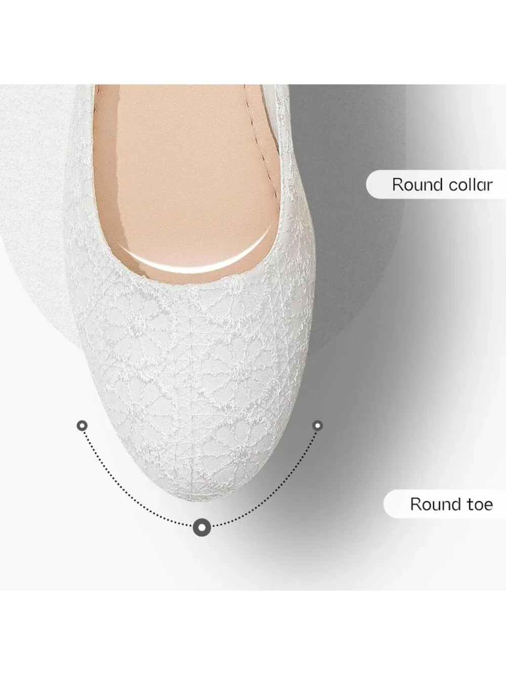 N/A sole material